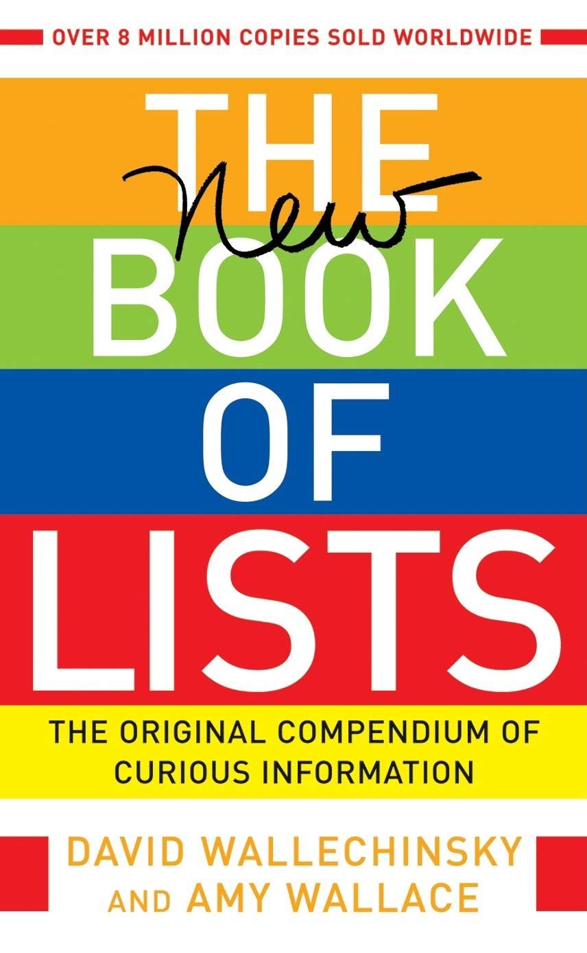 “The New Book of Lists”: Joanne Perez Mentioned in List of 9 Valuable Artworks Found Unexpectedly (2005)